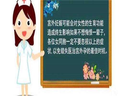 子宫内膜和孕囊的区别