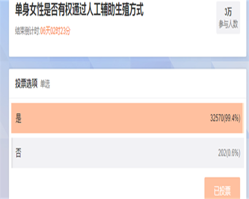 山东省三代试管医院排名推荐 山东试管医院排行榜前十