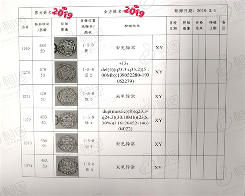 供卵产子公司-40岁生二胎的高龄女性备孕需知