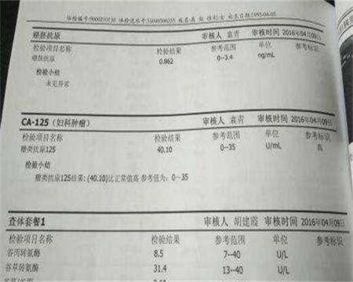 宫腔粘连可通过中药治疗吗?如何选择比较佳治疗方法?