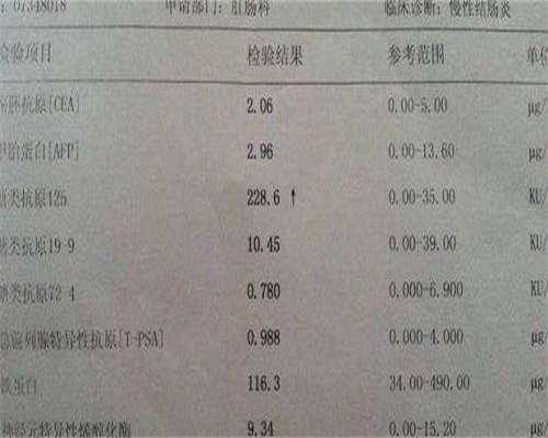 代生要多少钱-孕初期孕酮低怎么调理才好