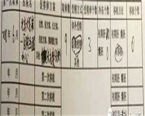 代孕产子流程-单角子宫会有遗传嘛