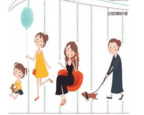 移植后吃维生素e的作用（移植后吃维生素e能不能每天吃）