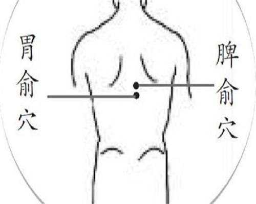 引起子宫内膜息肉的原因？子宫内膜息肉b超检查有血流信号是什么意思？